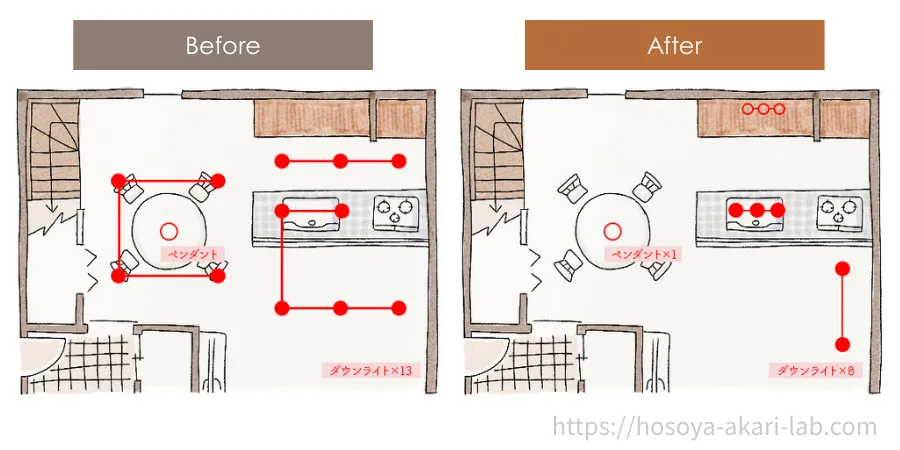 ほそや照明研究所 添削事例